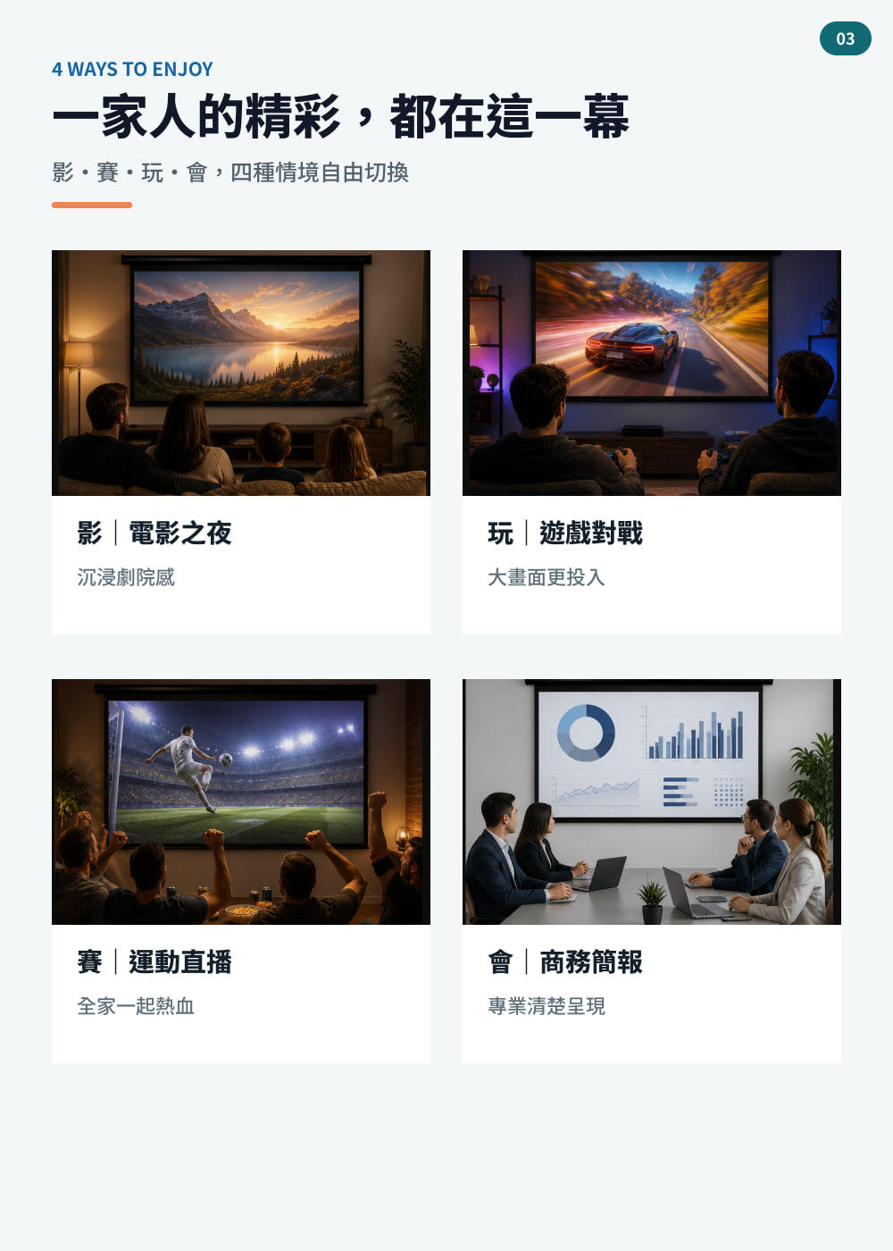 M 系列 第 03 頁