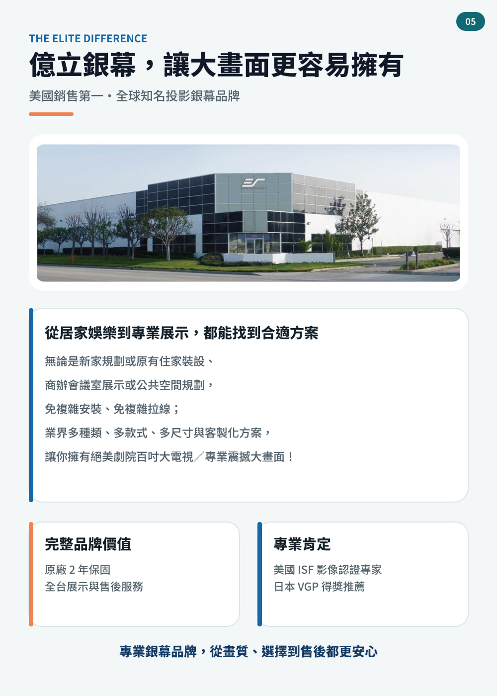 M 系列 第 05 頁