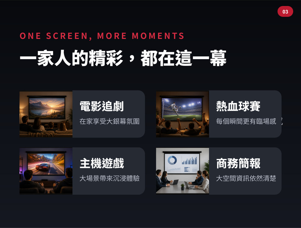PVMAX 第 03 頁