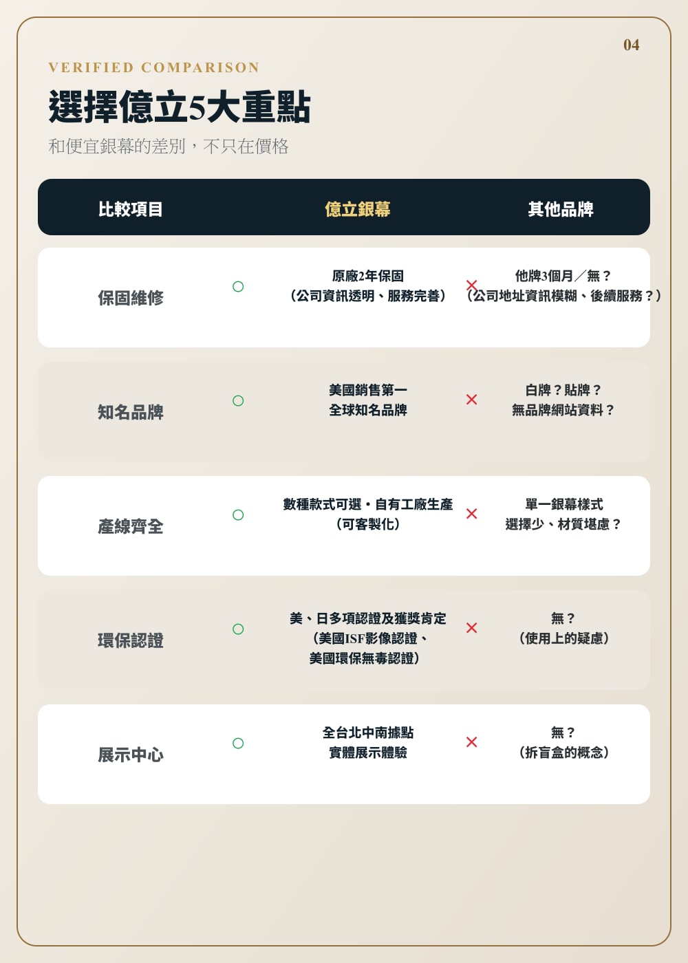 Q 系列 第 04 頁